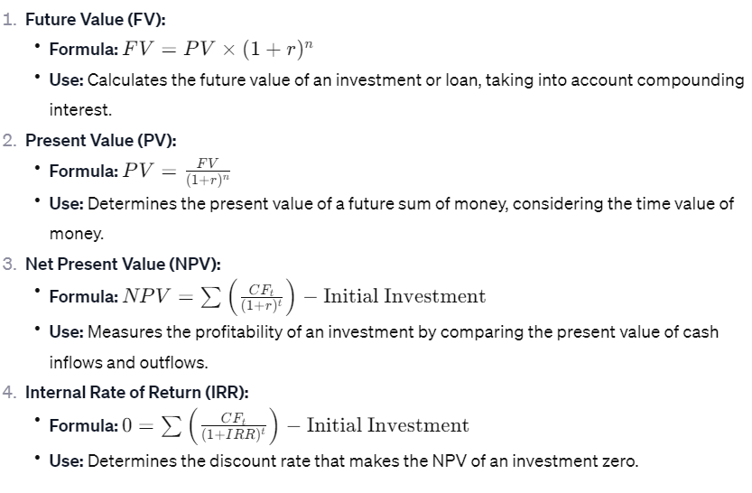 Time Value of Money (TVM) Formulas